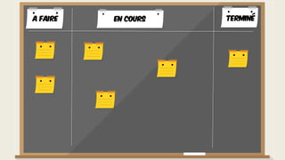 A faire TerminéEn cours
 