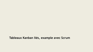 Tableaux Kanban liés, example avec Scrum
 
