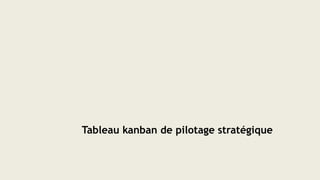 Tableau kanban de pilotage stratégique
 