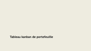 Tableau kanban de portefeuille
 