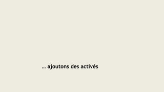 … ajoutons des activés
 