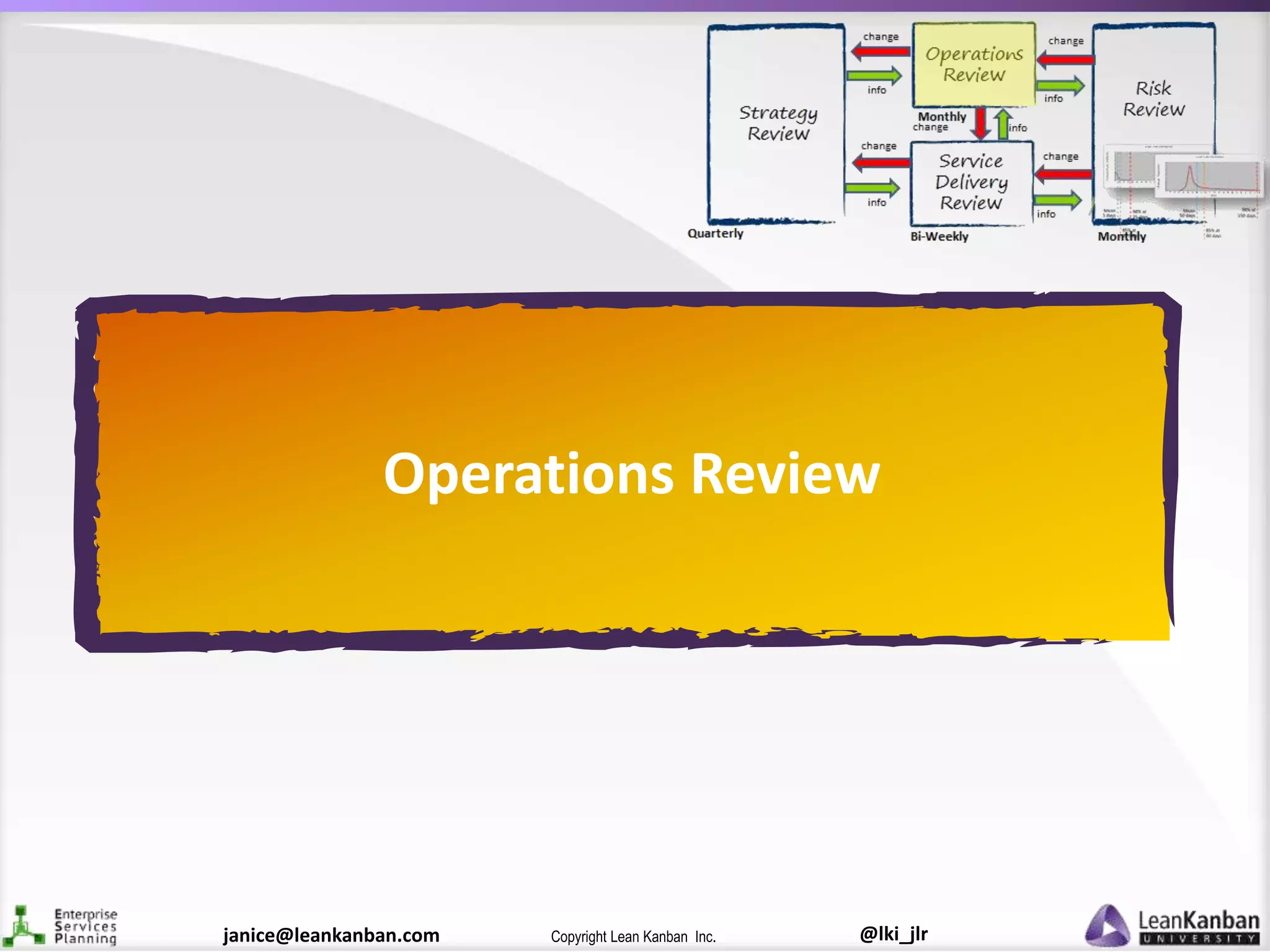 @lki_jlrCopyright Lean Kanban Inc.janice@leankanban.com
Operations Review
 
