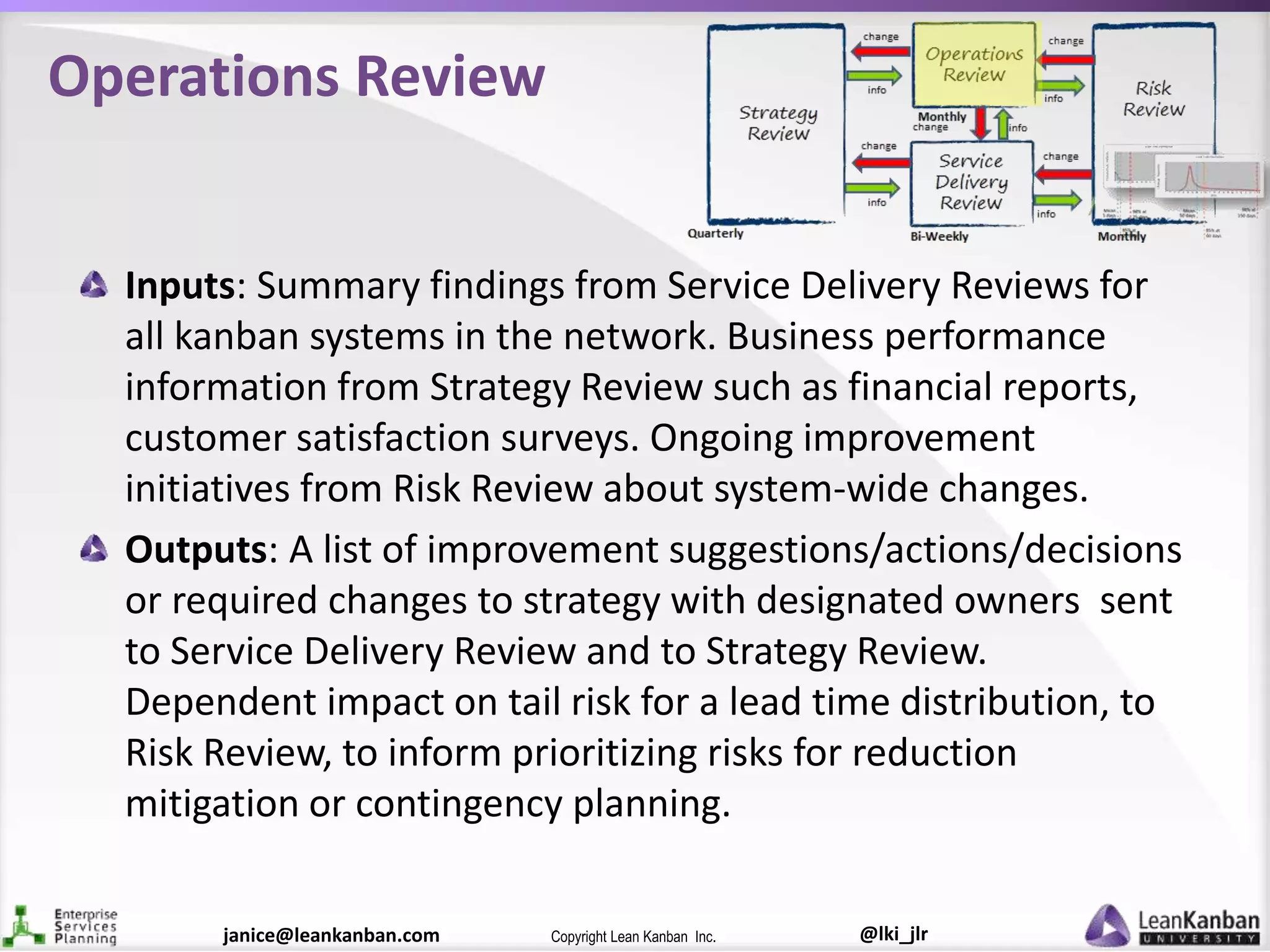@lki_jlrCopyright Lean Kanban Inc.janice@leankanban.com
Inputs: Summary findings from Service Delivery Reviews for
all kanban systems in the network. Business performance
information from Strategy Review such as financial reports,
customer satisfaction surveys. Ongoing improvement
initiatives from Risk Review about system-wide changes.
Outputs: A list of improvement suggestions/actions/decisions
or required changes to strategy with designated owners sent
to Service Delivery Review and to Strategy Review.
Dependent impact on tail risk for a lead time distribution, to
Risk Review, to inform prioritizing risks for reduction
mitigation or contingency planning.
Operations Review
 