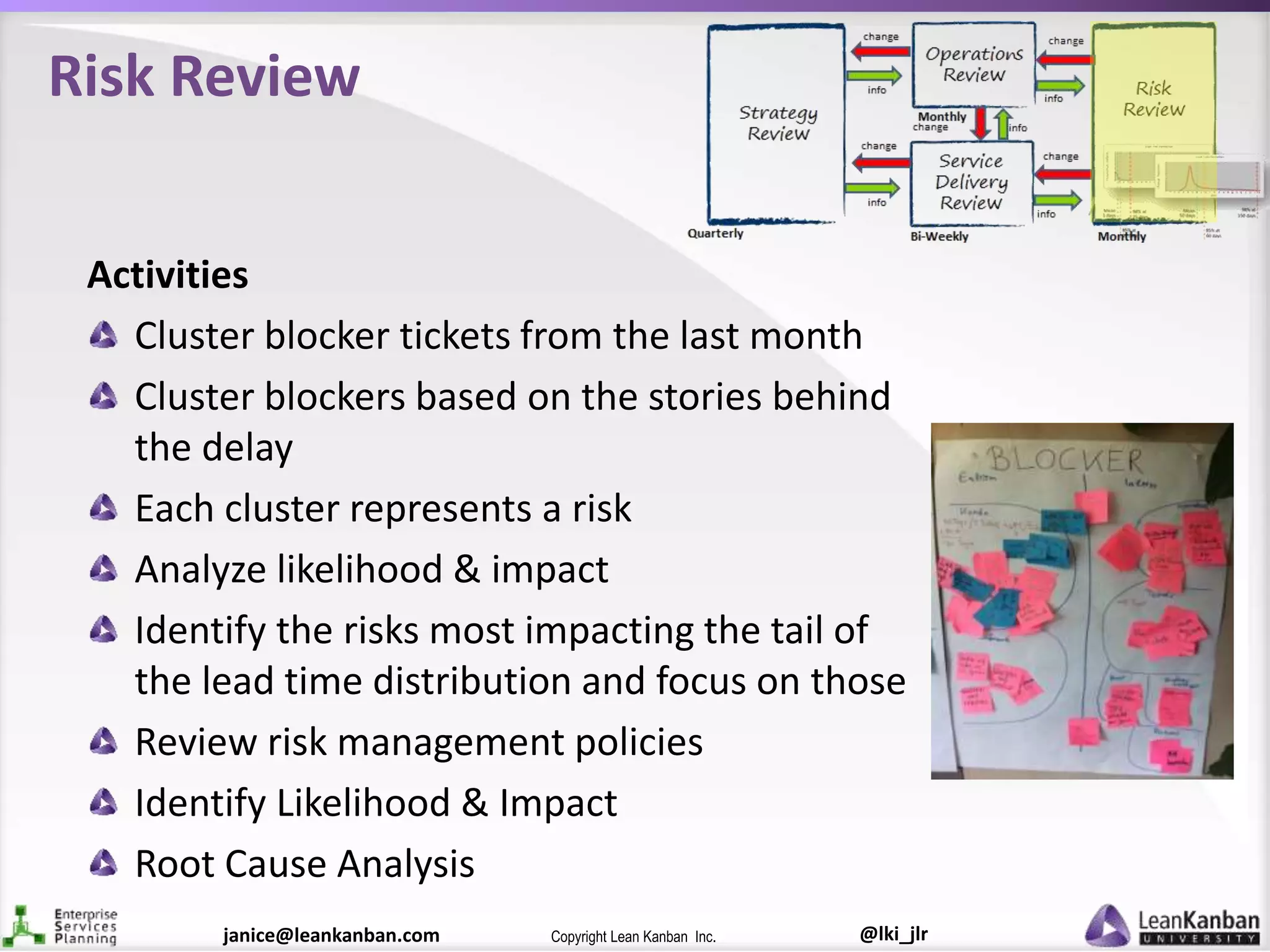 @lki_jlrCopyright Lean Kanban Inc.janice@leankanban.com
Risk Review
Activities
Cluster blocker tickets from the last month
Cluster blockers based on the stories behind
the delay
Each cluster represents a risk
Analyze likelihood & impact
Identify the risks most impacting the tail of
the lead time distribution and focus on those
Review risk management policies
Identify Likelihood & Impact
Root Cause Analysis
 
