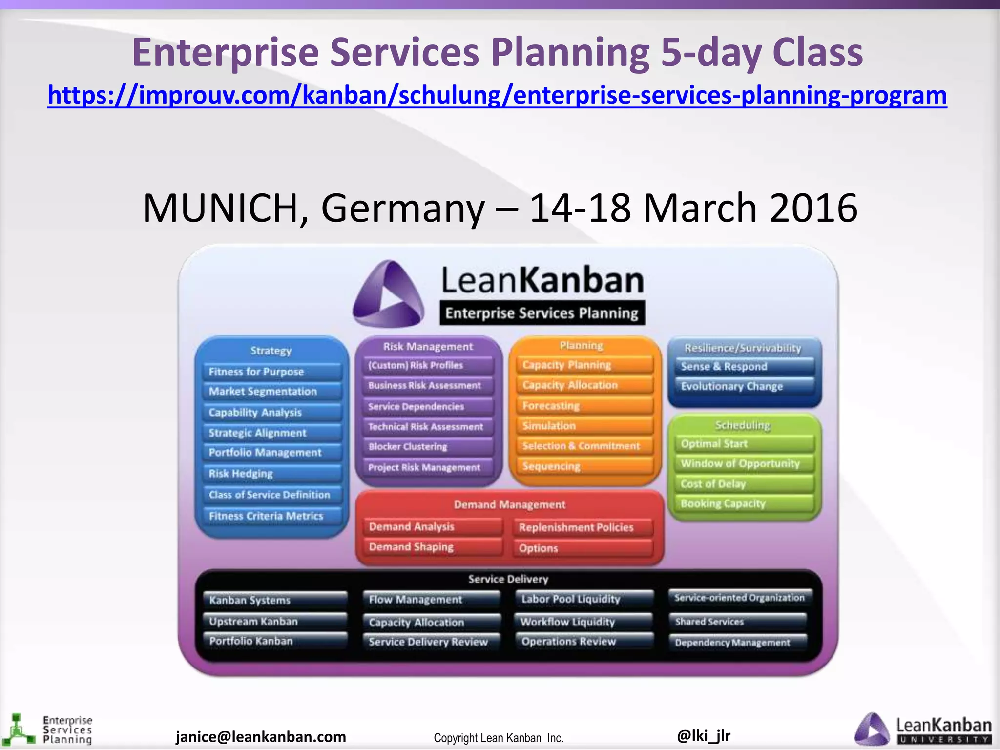 @lki_jlrCopyright Lean Kanban Inc.janice@leankanban.com
Enterprise Services Planning 5-day Class
https://improuv.com/kanban/schulung/enterprise-services-planning-program
MUNICH, Germany – 14-18 March 2016
 