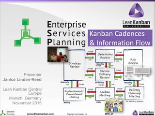 @lki_jlrCopyright Lean Kanban Inc.janice@leankanban.com
Kanban Cadences
& Information Flow
Presenter
Janice Linden-Reed
Le...