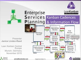 @lki_jlrCopyright Lean Kanban Inc.janice@leankanban.com
Kanban Cadences
& Information Flow
Presenter
Janice Linden-Reed
Lean Kanban Central
Europe
Munich, Germany
November 2015
 