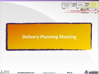 @lki_jlrCopyright Lean Kanban Inc.janice@leankanban.com
Delivery Planning Meeting
 