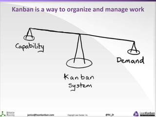 @lki_jlrCopyright Lean Kanban Inc.janice@leankanban.com
Kanban is a way to organize and manage work
 