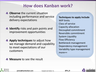 @lki_jlrCopyright Lean Kanban Inc.janice@leankanban.com
How does Kanban work?
Observe the current situation
including perf...