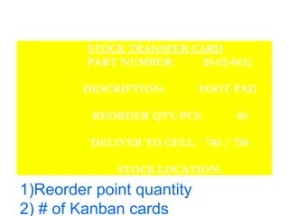 What 2 items are missing on this Internal work cell
                  Kanban card?
              STOCK TRANSFER CARD
              PART NUMBER:    28-02-0422

             DESCRIPTION:         FOOT PAD

              REORDER QTY-PCS:           60

              DELIVER TO CELL: 740 / 750

                   STOCK LOCATION:
 1)Reorder point quantity
 2) # of Kanban cards
 