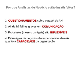 Por que Analistas de Negócio estão insatisfeitos?
1. QUESTIONAMENTOSQUESTIONAMENTOS sobre o papel do AN
2. Ainda há falhas graves em COMUNICAÇÃOCOMUNICAÇÃO
3. Processos (mesmo os ágeis) são INFLEXÍVEISINFLEXÍVEIS
4. Estratégias de negócio são especulativas demais
quanto a CAPACIDADECAPACIDADE da organização
 
