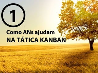 Como ANs ajudamComo ANs ajudam
NA TÁTICA KANBANNA TÁTICA KANBAN
1
 