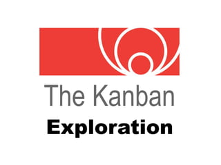 The Kanban
Exploration
 