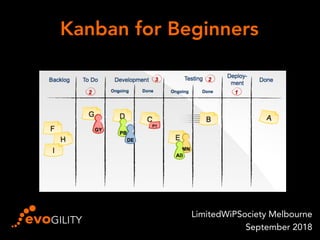 Kanban for Beginners
LimitedWiPSociety Melbourne
September 2018
 