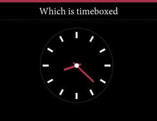 v
Which is timeboxed
 