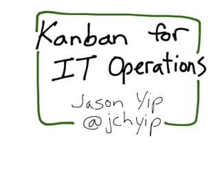 Kanban for IT Operations