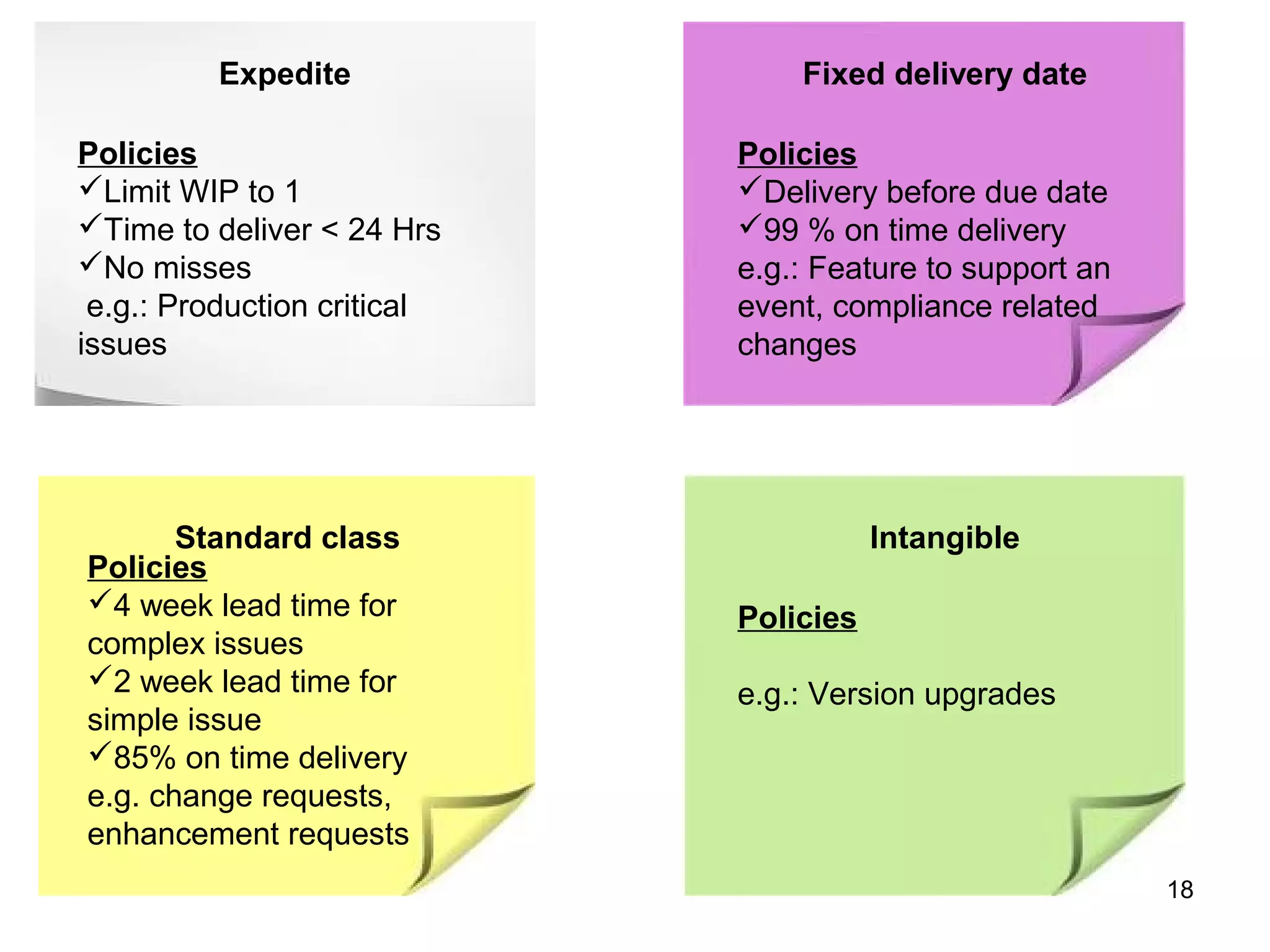Expedite
Policies
Limit WIP to 1
Time to deliver < 24 Hrs
No misses
e.g.: Production critical
issues
Fixed delivery date
Policies
Delivery before due date
99 % on time delivery
e.g.: Feature to support an
event, compliance related
changes
Standard class
Policies
4 week lead time for
complex issues
2 week lead time for
simple issue
85% on time delivery
e.g. change requests,
enhancement requests
Intangible
Policies
e.g.: Version upgrades
18
 