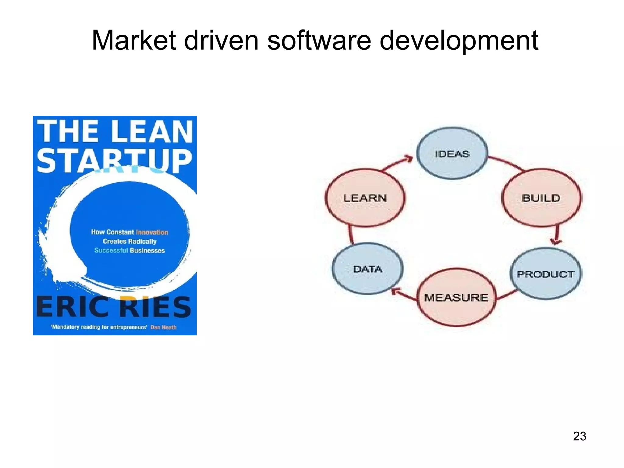 Market driven software development
23
 