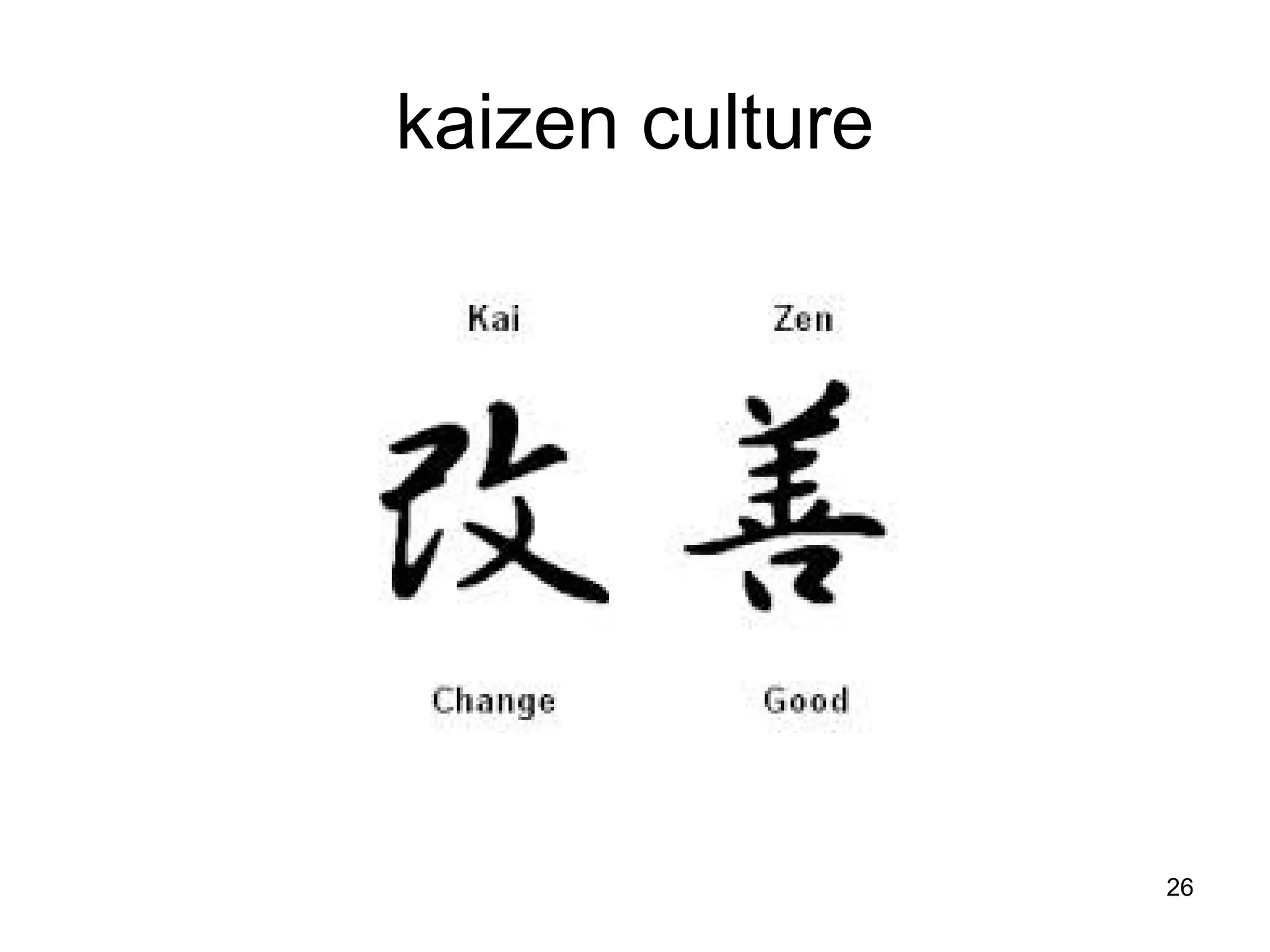 kaizen culture
26
 