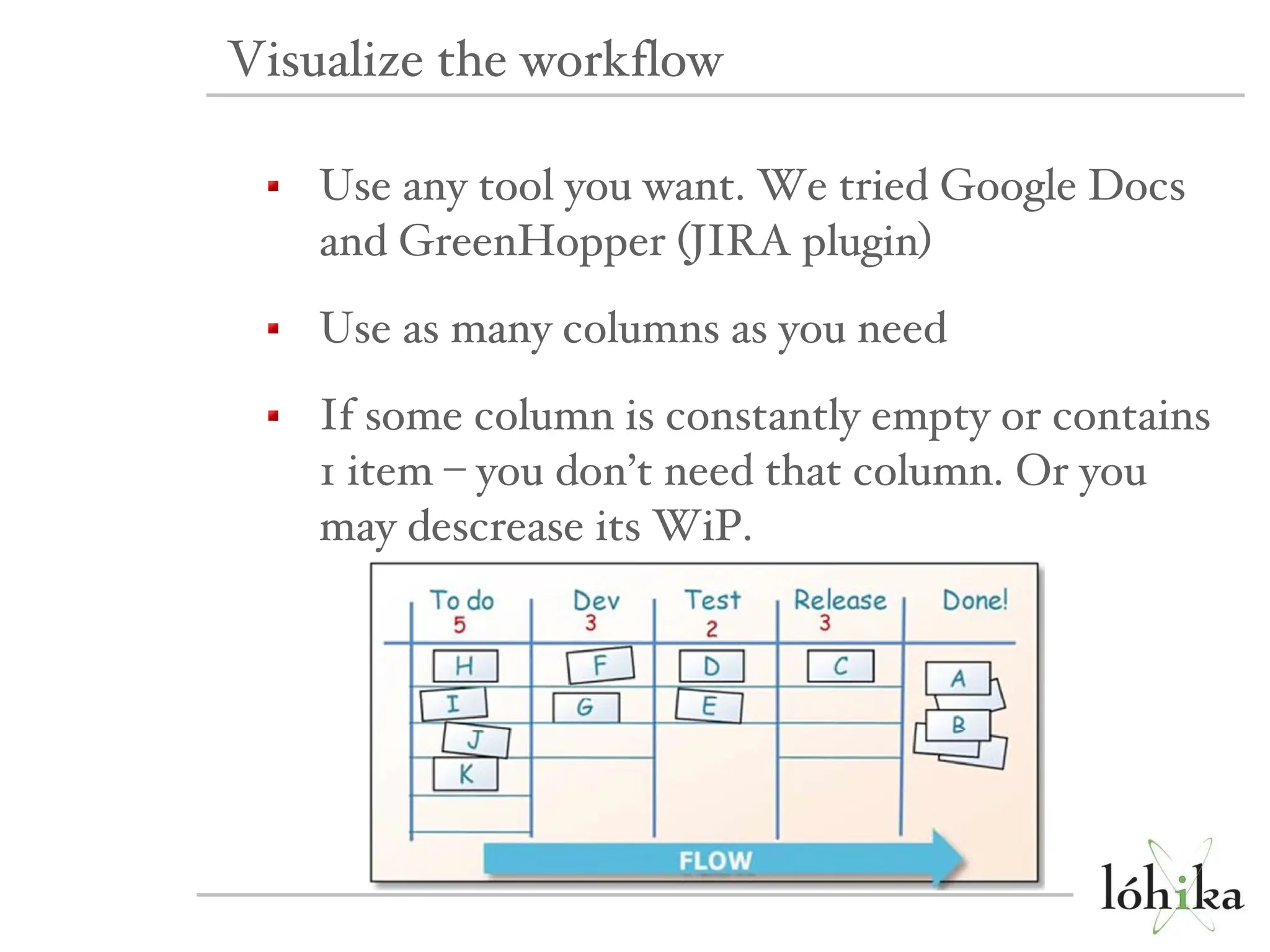 Use any tool you want. We tried Google Docs and GreenHopper (JIRA plugin) Use as many columns as you need If some column is constantly empty or contains 1 item – you don’t need that column. Or you may descrease its WiP. Visualize the workflow 