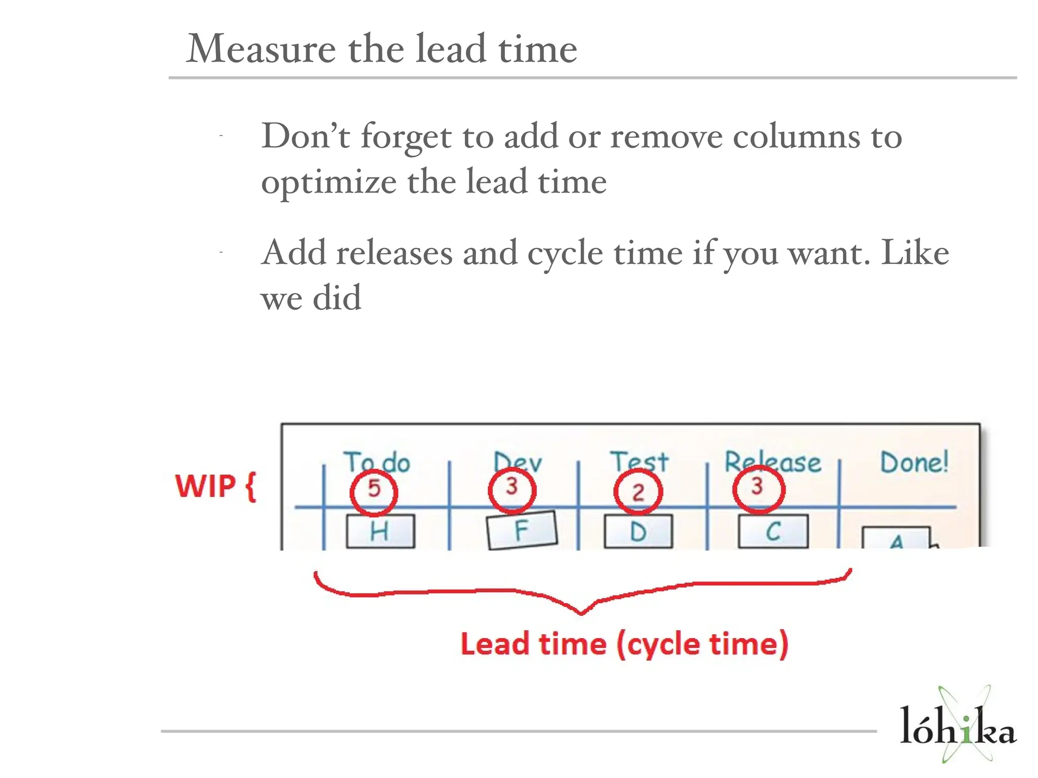Don’t forget to add or remove columns to optimize the lead time Add releases and cycle time if you want. Like we did Measure the lead time 