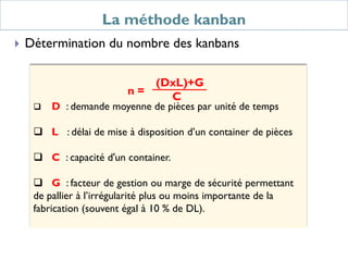 La méthode kanban
 Détermination du nombre des kanbans
 D : demande moyenne de pièces par unité de temps
 L : délai de mise à disposition d’un container de pièces
 C : capacité d'un container.
 G : facteur de gestion ou marge de sécurité permettant
de pallier à l’irrégularité plus ou moins importante de la
fabrication (souvent égal à 10 % de DL).
(DxL)+G
C
n =
 