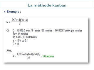 La méthode kanban
 Exemple :
 