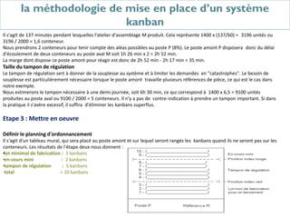 la méthodologie de mise en place d’un système
kanban
Il s'agit de 137 minutes pendant lesquelles l'atelier d'assemblage M produit. Cela représente 1400 x (137/60) = 3196 unités ou
3196 / 2000 = 1,6 conteneur.
Nous prendrons 2 conteneurs pour tenir compte des aléas possibles au poste P (8%). Le poste amont P disposera donc du délai
d'écoulement de deux conteneurs au poste aval M soit 1h 26 min x 2 = 2h 52 min.
La marge dont dispose ce poste amont pour réagir est donc de 2h 52 min - 2h 17 min = 35 min.
Taille du tampon de régulation
Le tampon de régulation sert à donner de la souplesse au système et à limiter les demandes en "catastrophes". Le besoin de
souplesse est particulièrement nécessaire lorsque le poste amont travaille plusieurs références de pièce, ce qui est le cas dans
notre exemple.
Nous estimerons le tampon nécessaire à une demi-journée, soit 6h 30 min, ce qui correspond à 1400 x 6,5 = 9100 unités
produites au poste aval ou 9100 / 2000 = 5 conteneurs. Il n'y a pas de contre-indication à prendre un tampon important. Si dans
la pratique il s'avère excessif, il suffira d'éliminer les kanbans superflus.
Etape 3 : Mettre en oeuvre
Définir le planning d'ordonnancement
Il s'agit d'un tableau mural, qui sera placé au poste amont et sur lequel seront rangés les kanbans quand ils ne seront pas sur les
conteneurs. Les résultats de l'étape deux nous donnent :
•
lot minimal de fabrication : 3 kanbans
•
en-cours mini : 2 kanbans
•
tampon de régulation : 5 kanbans
total = 10 kanbans
 