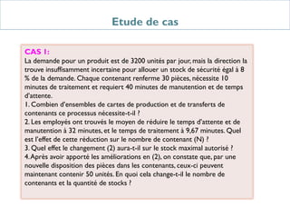 Etude de cas
CAS 1:
La demande pour un produit est de 3200 unités par jour, mais la direction la
trouve insuffisamment incertaine pour allouer un stock de sécurité égal à 8
% de la demande. Chaque contenant renferme 30 pièces, nécessite 10
minutes de traitement et requiert 40 minutes de manutention et de temps
d’attente.
1. Combien d’ensembles de cartes de production et de transferts de
contenants ce processus nécessite-t-il ?
2. Les employés ont trouvés le moyen de réduire le temps d’attente et de
manutention à 32 minutes, et le temps de traitement à 9,67 minutes. Quel
est l’effet de cette réduction sur le nombre de contenant (N) ?
3. Quel effet le changement (2) aura-t-il sur le stock maximal autorisé ?
4.Après avoir apporté les améliorations en (2), on constate que, par une
nouvelle disposition des pièces dans les contenants, ceux-ci peuvent
maintenant contenir 50 unités. En quoi cela change-t-il le nombre de
contenants et la quantité de stocks ?
 