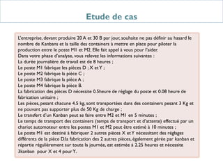 Etude de cas
L’entreprise, devant produire 20 A et 30 B par jour, souhaite ne pas définir au hasard le
nombre de Kanbans et la taille des containers à mettre en place pour piloter la
production entre le poste M1 et M2. Elle fait appel à vous pour l’aider.
Dans votre phase d’analyse, vous relevez les informations suivantes :
La durée journalière de travail est de 8 heures ;
Le poste M1 fabrique les pièces D ; X etY ;
Le poste M2 fabrique la pièce C ;
Le poste M3 fabrique la pièce A ;
Le poste M4 fabrique la pièce B.
La fabrication des pièces D nécessite 0.5heure de réglage du poste et 0.08 heure de
fabrication unitaire ;
Les pièces, pesant chacune 4.5 kg, sont transportées dans des containers pesant 3 Kg et
ne pouvant pas supporter plus de 50 Kg de charge ;
Le transfert d’un Kanban peut se faire entre M2 et M1 en 5 minutes ;
Le temps de transport des containers (temps de transport et d’attente) effectué par un
chariot automoteur entre les postes M1 et M2 peut être estimé à 10 minutes ;
Le poste M1 est destiné à fabriquer 2 autres pièces X etY nécessitant des réglages
différents de la pièce D.la fabrication des 2 autres pièces, également gérée par kanban et
répartie régulièrement sur toute la journée, est estimée à 2.25 heures et nécessite
3kanban pour X et 4 pourY.
 