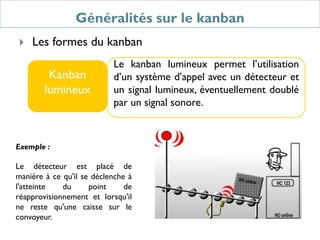 Généralités sur le kanban
 Les formes du kanban
Kanban
lumineux
Le kanban lumineux permet l’utilisation
d’un système d’appel avec un détecteur et
un signal lumineux, éventuellement doublé
par un signal sonore.
Exemple :
Le détecteur est placé de
manière à ce qu'il se déclenche à
l'atteinte du point de
réapprovisionnement et lorsqu'il
ne reste qu'une caisse sur le
convoyeur.
 