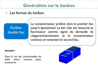 Généralités sur le kanban
Kanban
double bac
Le consommateur prélève dans le premier bac
jusqu’à épuisement. Le bac vide est retourné au
fournisseur comme signal de demande de
réapprovisionnement et le consommateur
continue en entamant le second bac.
Exemple :
Dans le cas des consommables de
faible valeur: visseries, petits
accessoires
 Les formes du kanban:
 