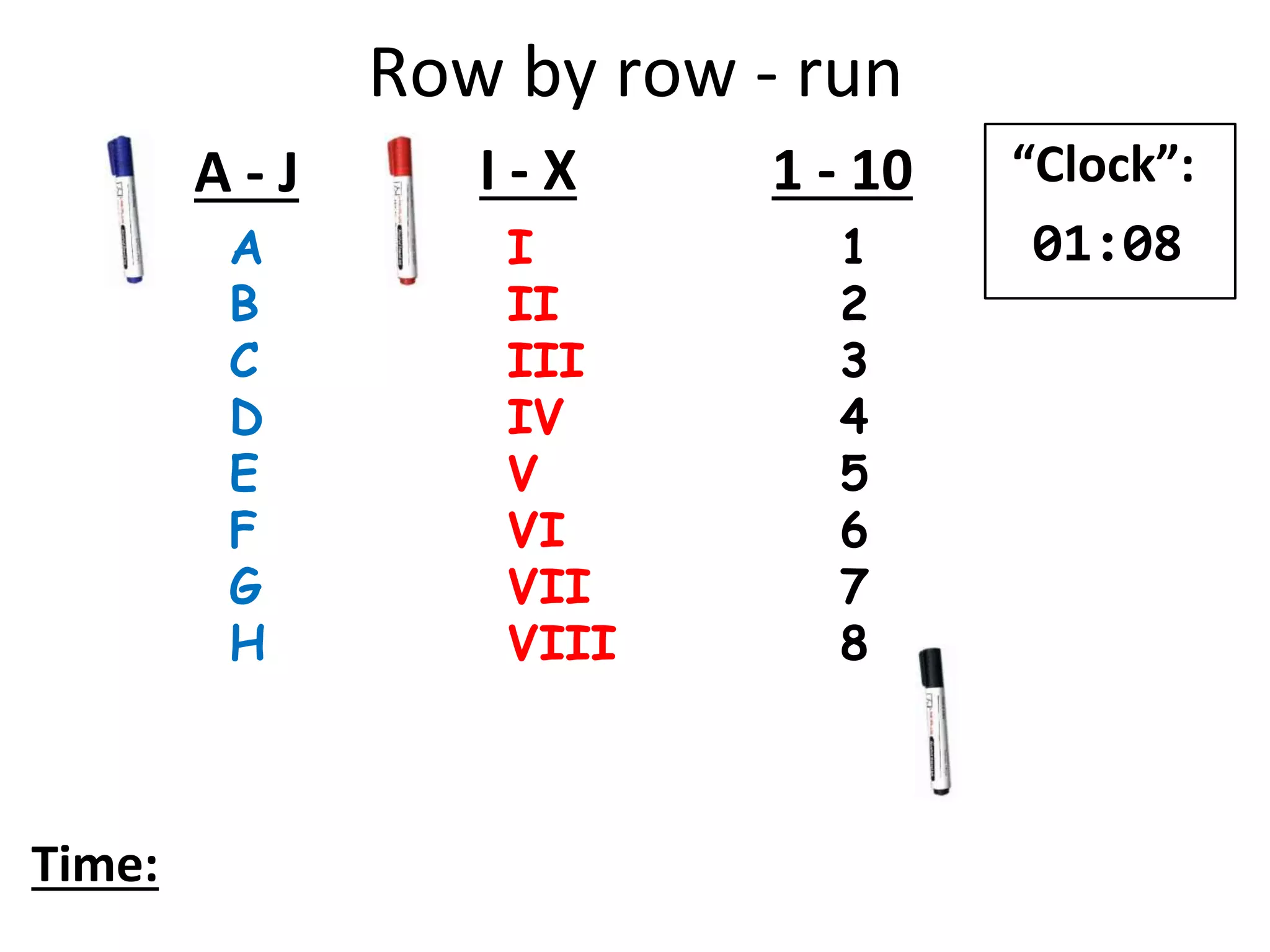 Row by row - run
A
B
C
D
E
F
G
H
I
II
III
IV
V
VI
VII
VIII
1
2
3
4
5
6
7
8
A - J I - X 1 - 10
Time:
“Clock”:
01:08
 