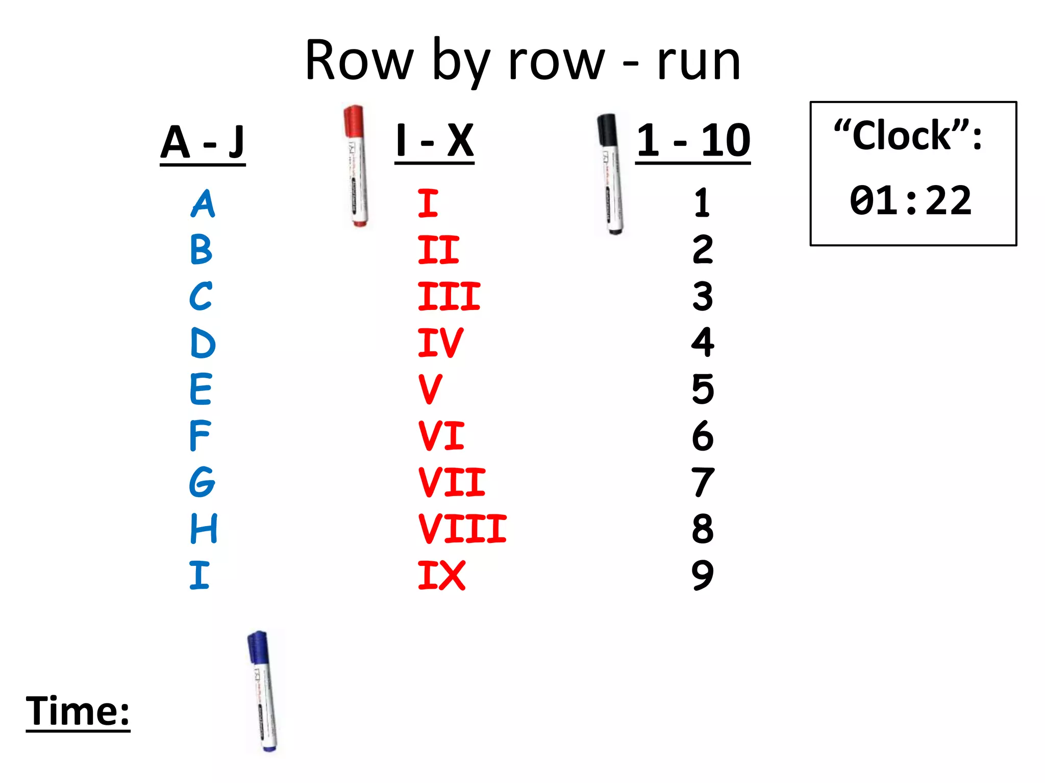 Row by row - run
A
B
C
D
E
F
G
H
I
I
II
III
IV
V
VI
VII
VIII
IX
1
2
3
4
5
6
7
8
9
A - J I - X 1 - 10
Time:
“Clock”:
01:22
 