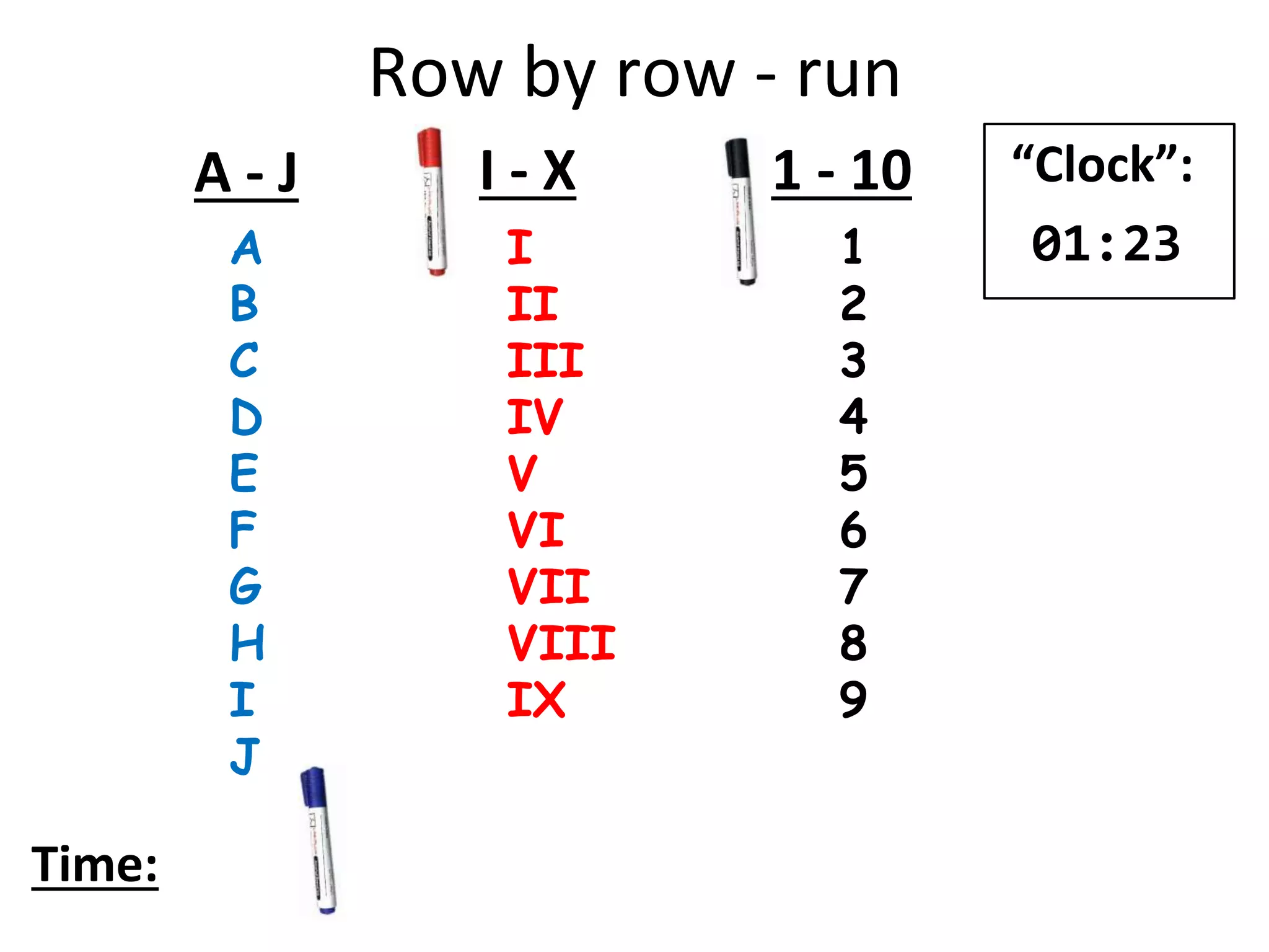 Row by row - run
A
B
C
D
E
F
G
H
I
J
I
II
III
IV
V
VI
VII
VIII
IX
1
2
3
4
5
6
7
8
9
A - J I - X 1 - 10
Time:
“Clock”:
01:23
 