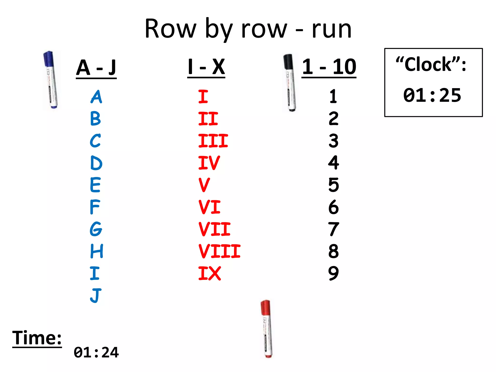 Row by row - run
A
B
C
D
E
F
G
H
I
J
I
II
III
IV
V
VI
VII
VIII
IX
1
2
3
4
5
6
7
8
9
A - J I - X 1 - 10
Time:
“Clock”:
01:25
01:24
 