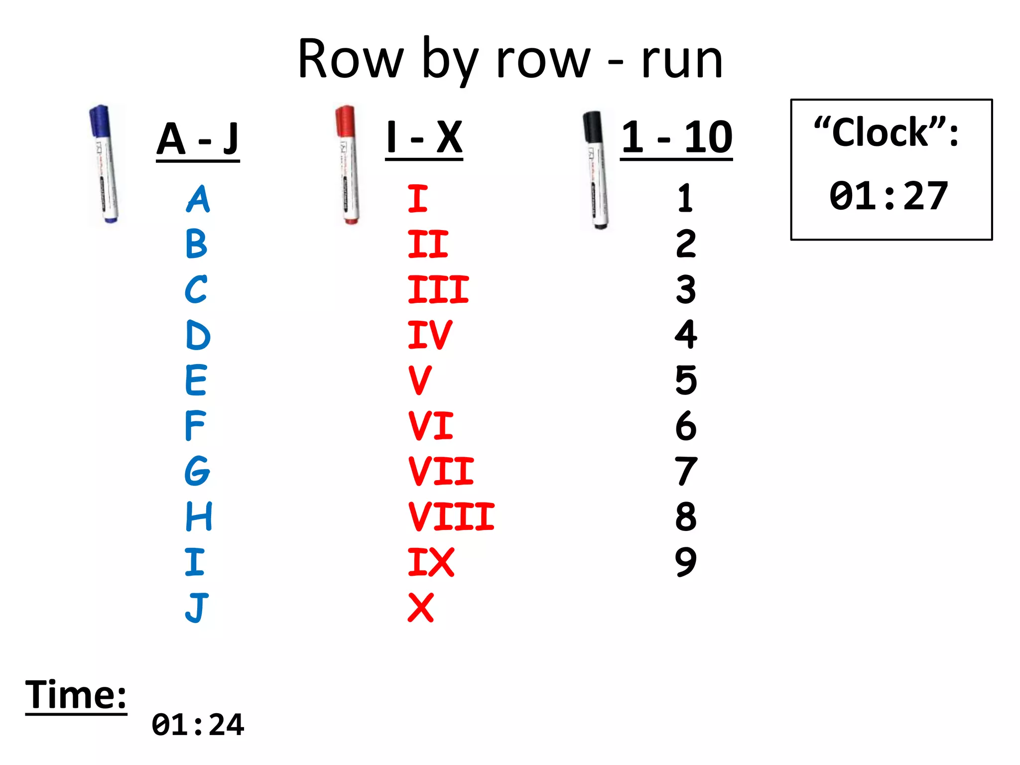 Row by row - run
A
B
C
D
E
F
G
H
I
J
I
II
III
IV
V
VI
VII
VIII
IX
X
1
2
3
4
5
6
7
8
9
A - J I - X 1 - 10
Time:
“Clock”:
01:27
01:24
 