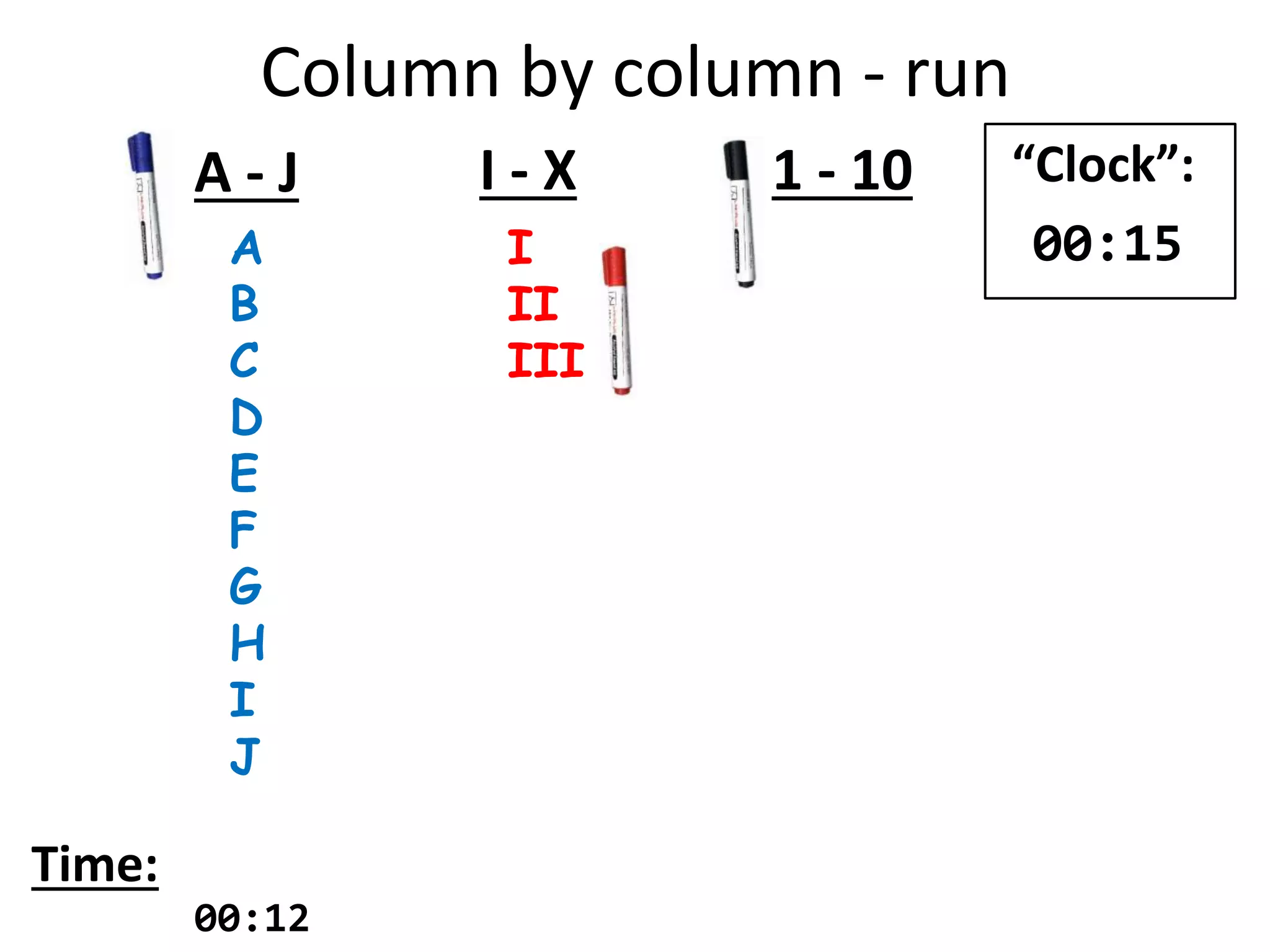 A
B
C
D
E
F
G
H
I
J
I
II
III
A - J I - X 1 - 10
Time:
“Clock”:
00:15
Column by column - run
00:12
 