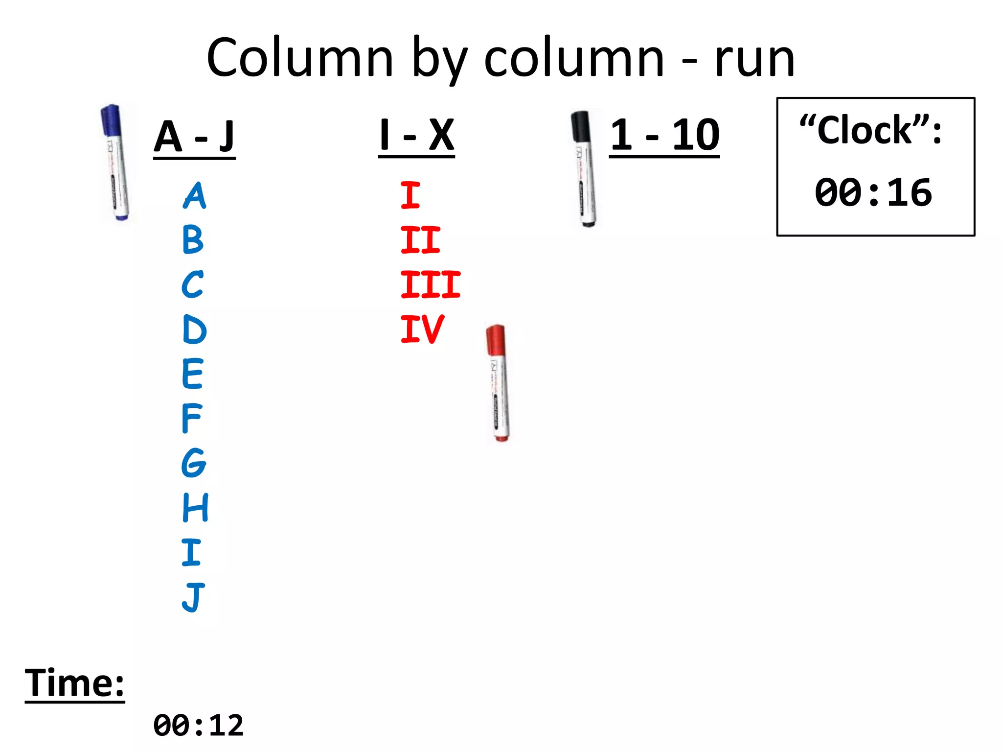 A
B
C
D
E
F
G
H
I
J
I
II
III
IV
A - J I - X 1 - 10
Time:
“Clock”:
00:16
Column by column - run
00:12
 