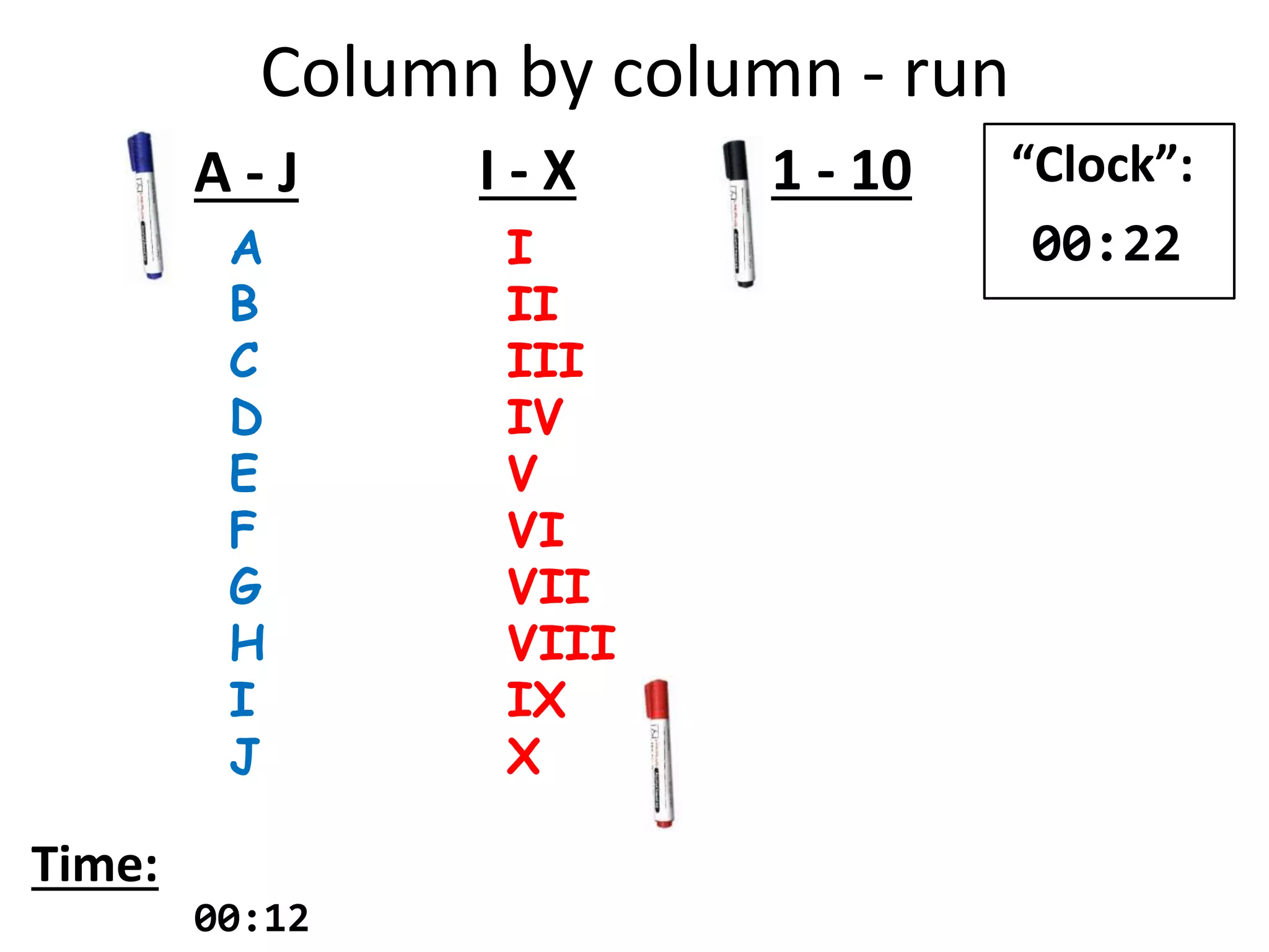 A
B
C
D
E
F
G
H
I
J
I
II
III
IV
V
VI
VII
VIII
IX
X
A - J I - X 1 - 10
Time:
“Clock”:
00:22
Column by column - run
00:12
 