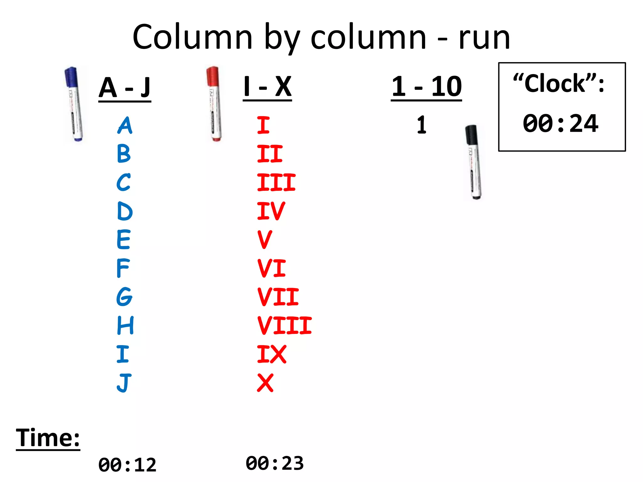 A
B
C
D
E
F
G
H
I
J
I
II
III
IV
V
VI
VII
VIII
IX
X
1
A - J I - X 1 - 10
Time:
“Clock”:
00:24
Column by column - run
00:12 00:23
 