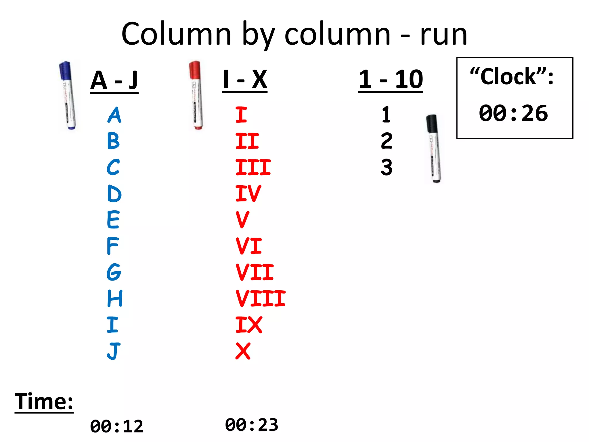 A
B
C
D
E
F
G
H
I
J
I
II
III
IV
V
VI
VII
VIII
IX
X
1
2
3
A - J I - X 1 - 10
Time:
“Clock”:
00:26
Column by column - run
00:12 00:23
 