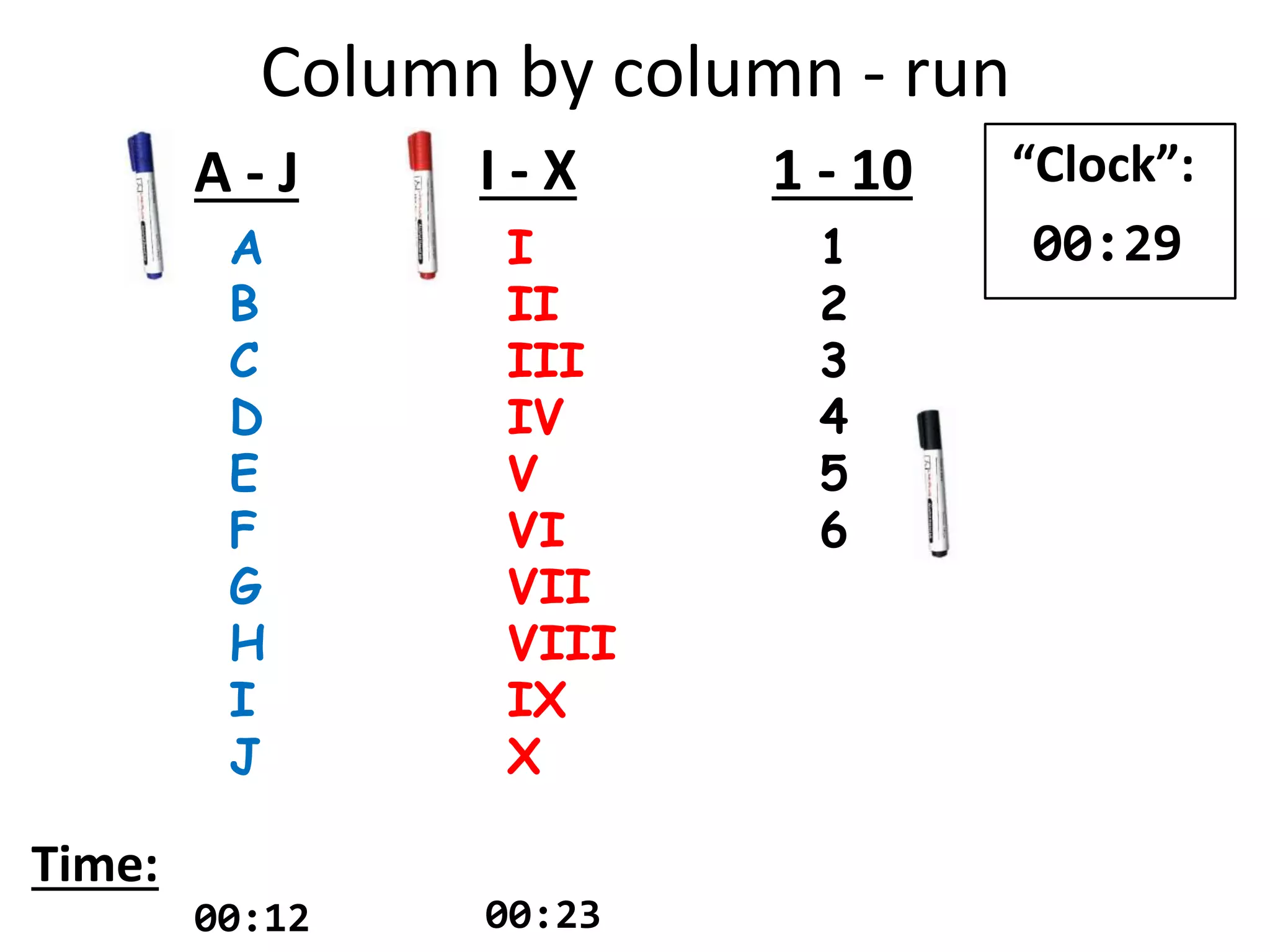 A
B
C
D
E
F
G
H
I
J
I
II
III
IV
V
VI
VII
VIII
IX
X
1
2
3
4
5
6
A - J I - X 1 - 10
Time:
“Clock”:
00:29
Column by column - run
00:12 00:23
 