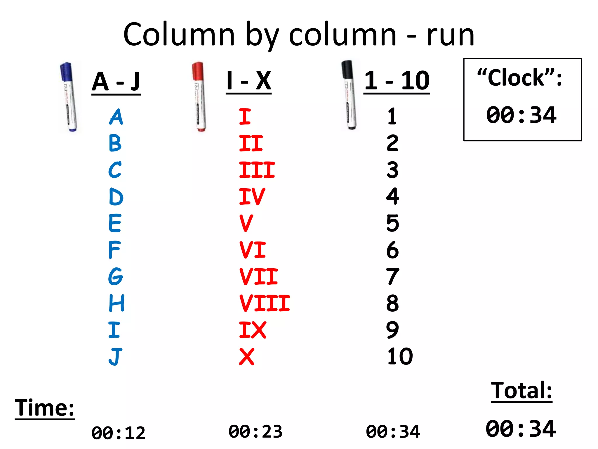 A
B
C
D
E
F
G
H
I
J
I
II
III
IV
V
VI
VII
VIII
IX
X
1
2
3
4
5
6
7
8
9
10
A - J I - X 1 - 10
Time:
“Clock”:
00:34
Column by column - run
00:12 00:23 00:34 00:34
Total:
 