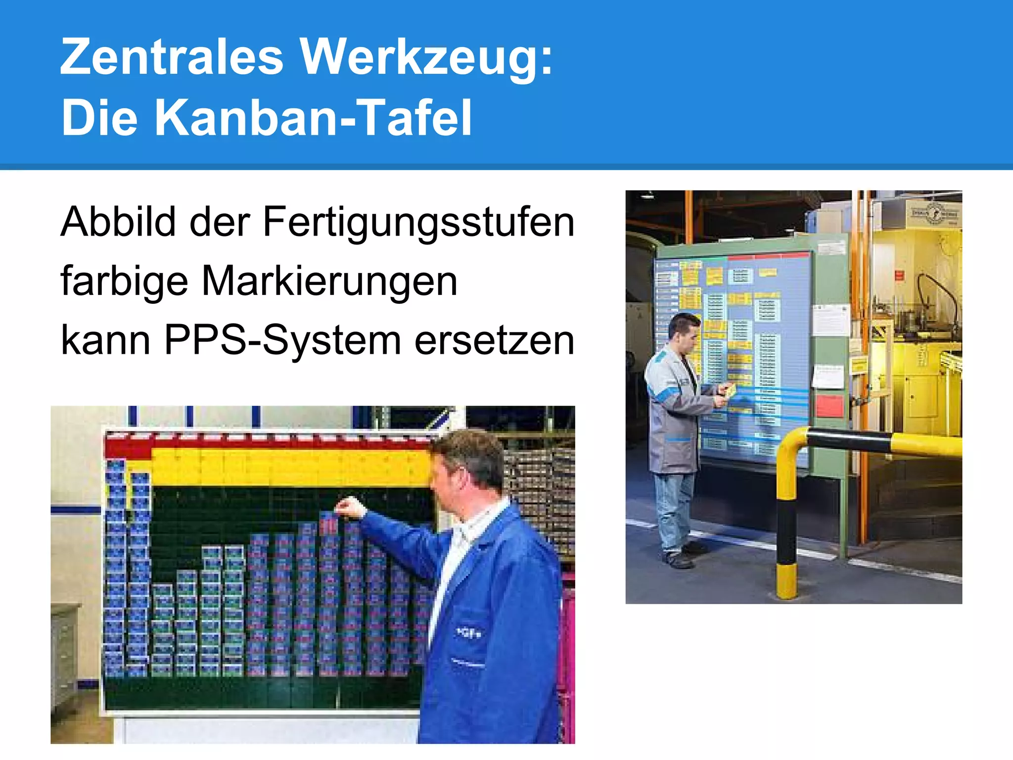 Zentrales Werkzeug:
Die Kanban-Tafel
Abbild der Fertigungsstufen
farbige Markierungen
kann PPS-System ersetzen
 