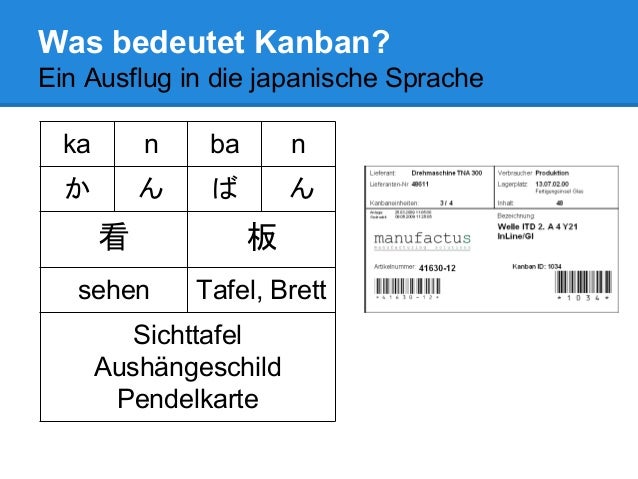 Kanban In Der It