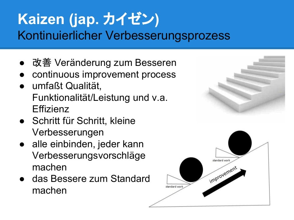Kanban In Der It