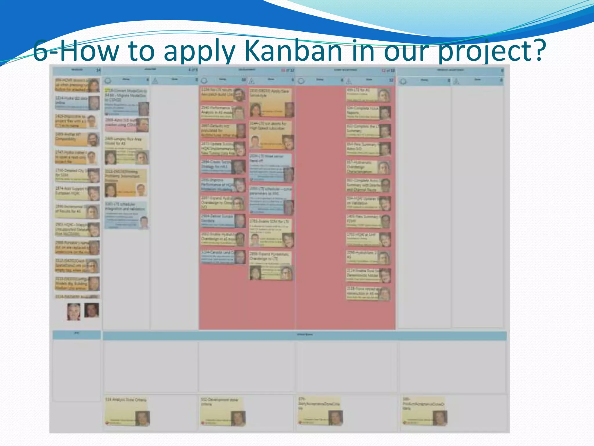 6-How to apply Kanban in our project?




          iProtect : internal
 