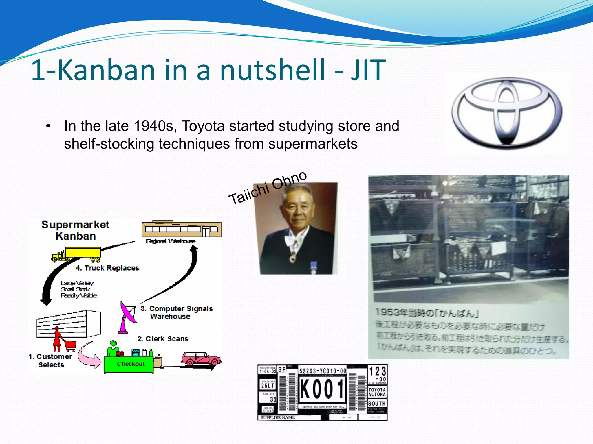 1-Kanban in a nutshell - JIT
 • In the late 1940s, Toyota started studying store and
   shelf-stocking techniques from supermarkets
 
